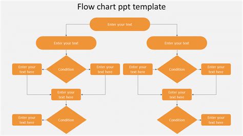 Flowchart Template Powerpoint Free Download